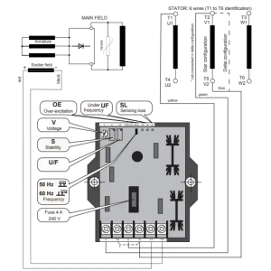 ⚡ AVR R120 – Regulador Automático de Voltaje para Generadores