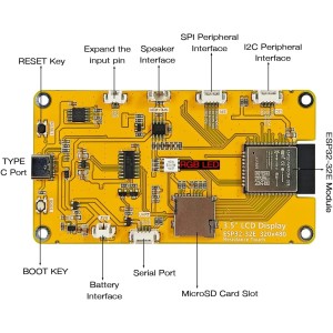 ESP32E con Display TFT 3.5" ST7796 – 320×480 px | Wi-Fi + Bluetooth